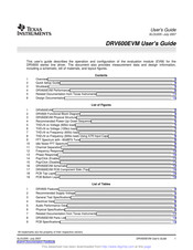 Texas Instruments DRV600EVM User Manual