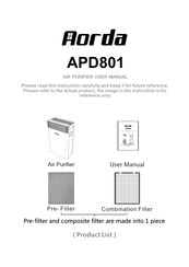 Aorda APD801 User Manual