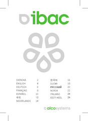 Alcosystems iBAC Manual