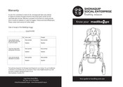 SHONAQUIP Madiba2go Manual