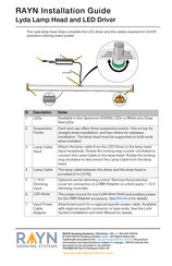 RAYN Lyda Installation Manual