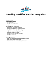 Washify MOXA Installing
