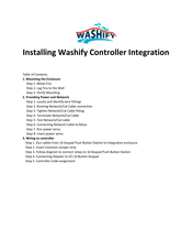 Washify MOXA Installing