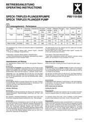 Speck P80/110-500 Operating Instructions Manual