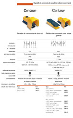 E.J.A. Engineering Guardmaster Centaur Manual