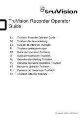TruVision TVN-1216S-4T Operator's Manual