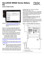 IBM System x Education M5000 Series Quick Install Manual