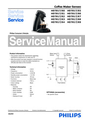 Philips HD7817/64 Service Manual