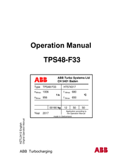 ABB HT574317 Operation Manual