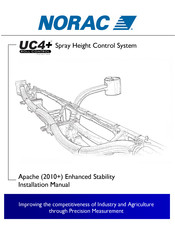 Norac UC4+ Apache 2010+ Installation Manual