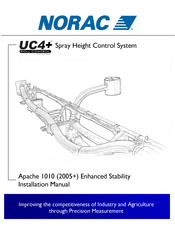 Norac UC4+ Apache 1010 2005+ Installation Manual