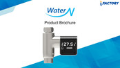 I-FACTORY SQ-1mini Product Brochure