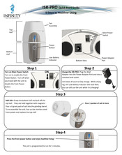 Infinity ISR-Pro Quick Start Manual