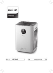 Philips AC5668 User Manual