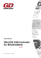 Gardner Denver DELCOS 3100 User Manual