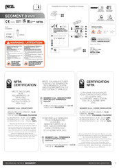 Petzl R076AA03 Technical Notice