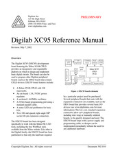 Digilent Digilab XC95 Reference Manual