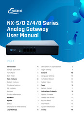 call4tel NX-S/O 4 Series User Manual