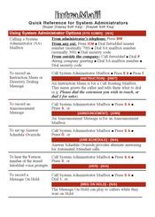 Nec IntraMail Quick Reference