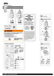 Petzl TWIN Quick Start Manual
