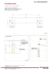 COROCORD EXPLORER ARCH 8230 Installation Instructions Manual