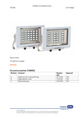 Stahl TRANBERG TEF 2580 Installation And Operating Manual