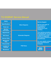 Panasonic TX-W28R4F Service Manual