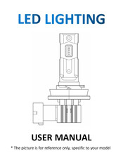 LED Lighting H11/9005/9006 User Manual