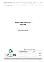 Ortus PIROUT-R Operation Manual
