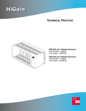 ADC 1146963 Technical Practice