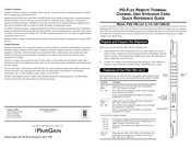 Pairgain PG-Flex FSU-796 Quick Reference Manual