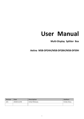 Aetina MSB-DP39H User Manual