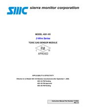 SMC Networks 4501-04 Manual