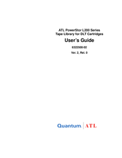 Quantum ATL PowerStor L200 Series User Manual