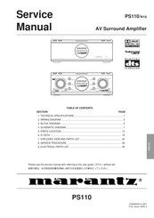 Marantz PS110 Service Manual