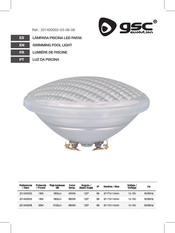 GSC 201400006 Manual