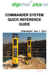 DigiShot UTM-00343 Quick Reference Manual