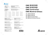 Delta NC EM Series Quick Start Manual