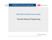 Detection Systems DS7400Xi Manual