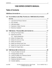 Stress-Tek V320 Owner's Manual