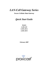 Proxicast 1xMG-401S Quick Start Manual
