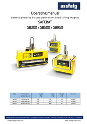 assfalg-metal SAFEBAT SB200 Operating Manual