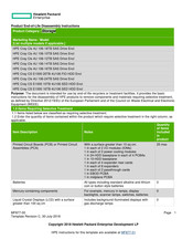 HP Cray CS E1000 10TB Disassembly Instructions Manual