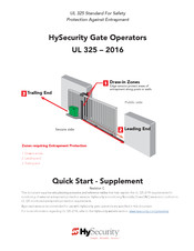 HySecurity UL 325-2016 Quick Start - Supplemental Instructions