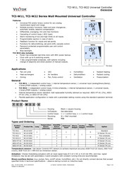 Vector TCI-W11 Series Manual