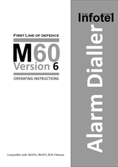 Infotel M60 Operating Instructions Manual
