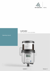 Wittenstein Alpha LUC+125 Operating Manual
