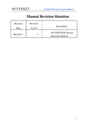 Hi-Target A8 Series Operation Manual