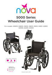 Nova 5000 Series User Manual