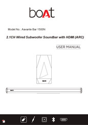 boAt Aavante Bar 1500N User Manual